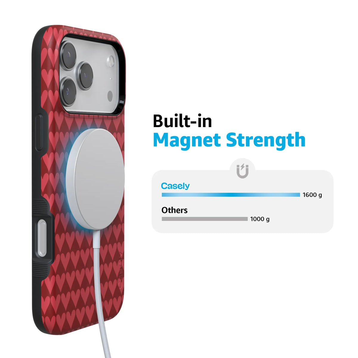 Crazy in Love | Red Hearts Case