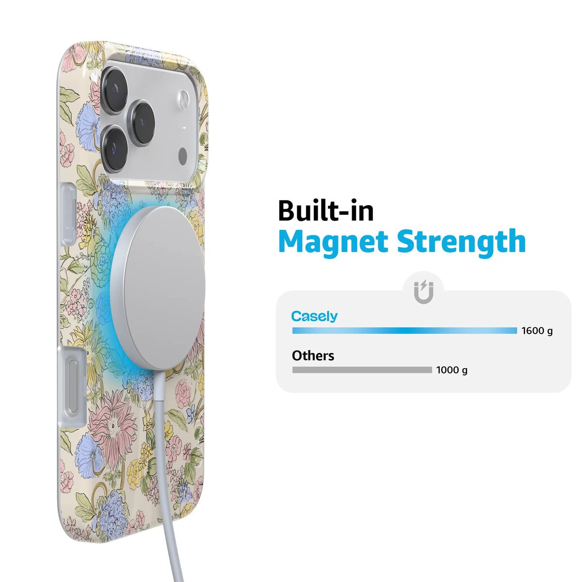 Prairie Blooms | Pastel Floral Case